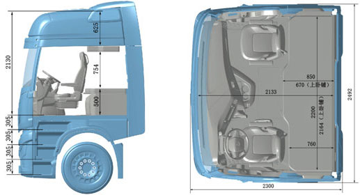 Extended High Roof